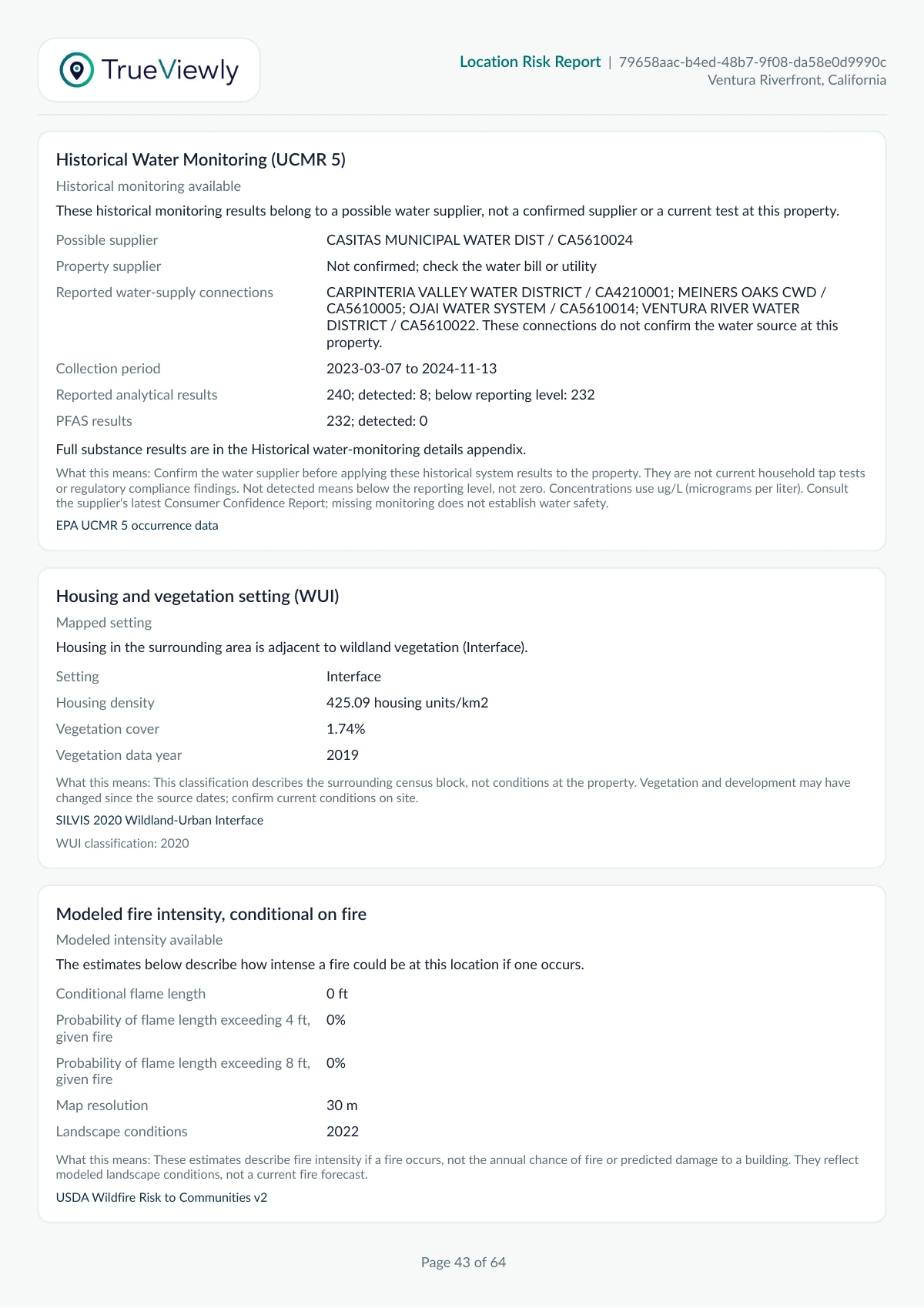 Report page 43 showing Casitas monitoring, Interface WUI and valid modeled zero fire-intensity estimates